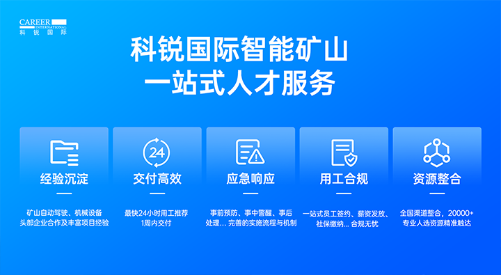 人力资源公司PA真人国际国际有完备的矿山人才整体解决方案